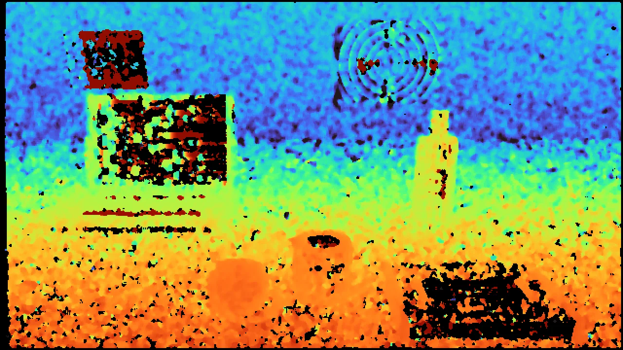 Depth from block matching: the same scene with many black holes and speckles